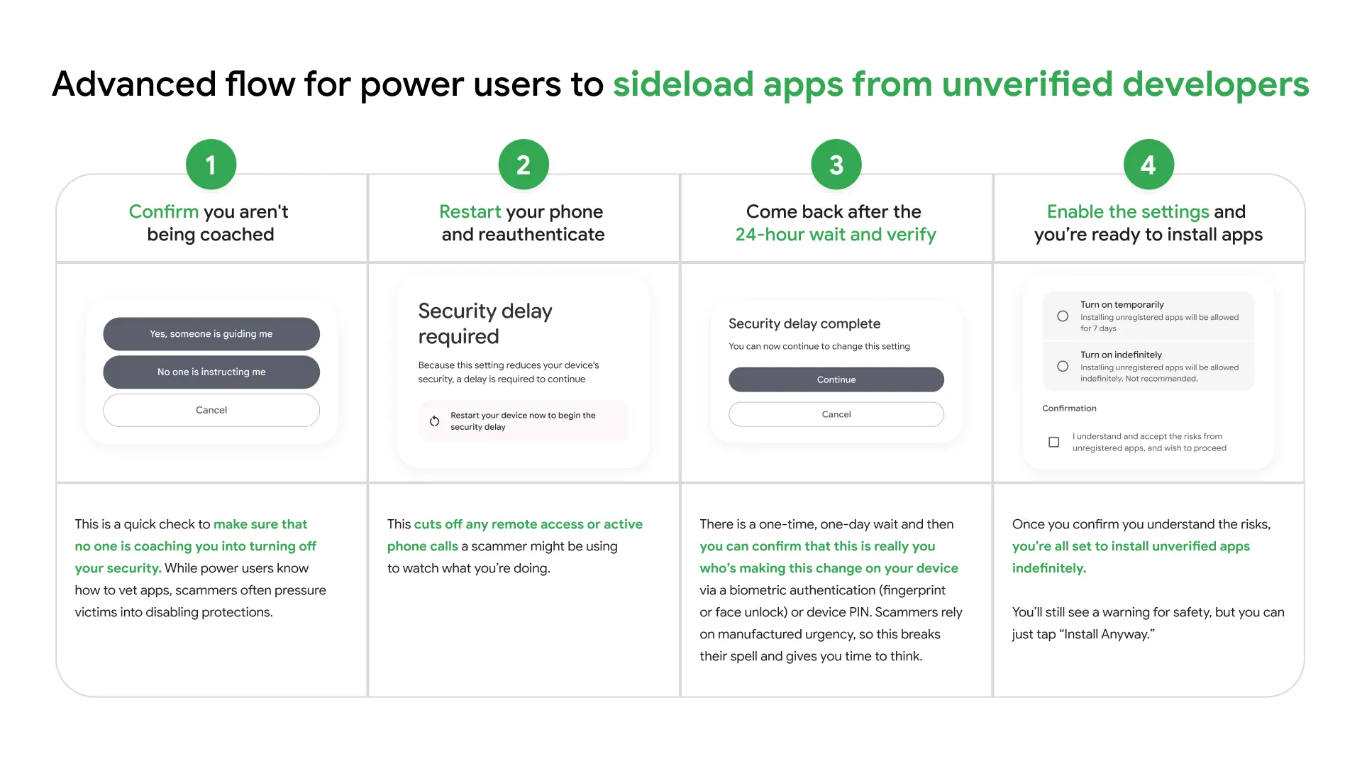 Google's new advanced installation flow
