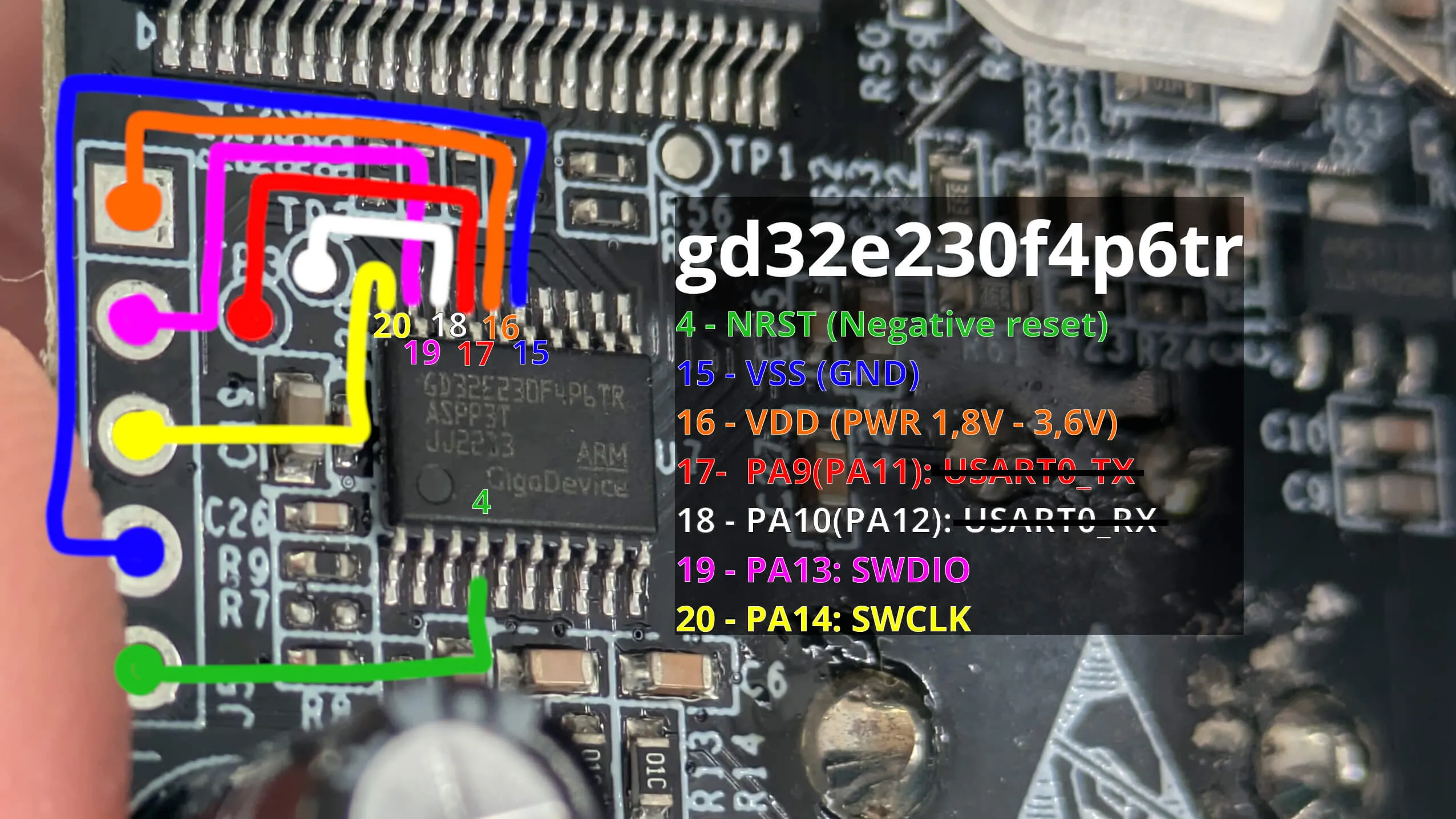 A diagram of the unpopulated debugging header